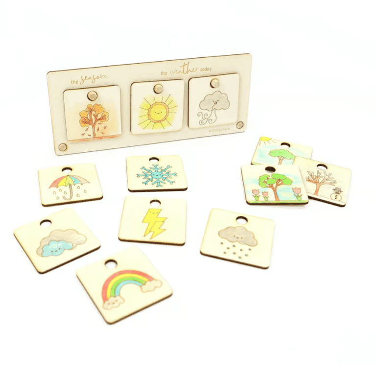 Cotton Twist Crea il Tuo Grafico Meteo