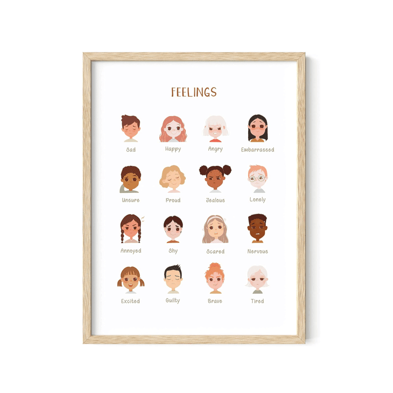Haus and Hues Wall Art Feelings Chart for Kids 12 x 16 Beige Framed