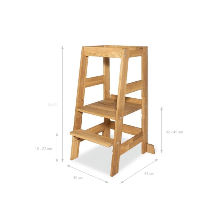 immagine della categoria