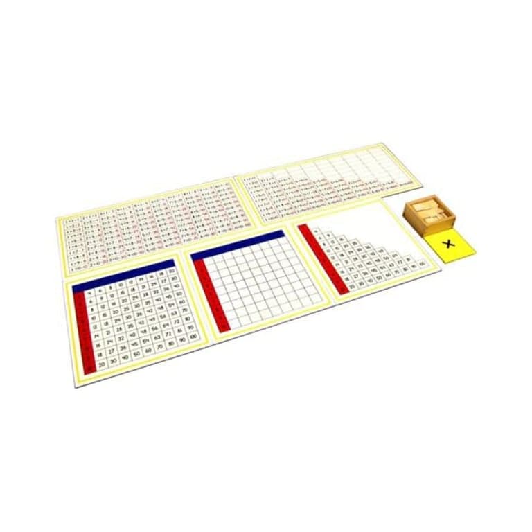 Elite Montessori Multiplication Working Charts