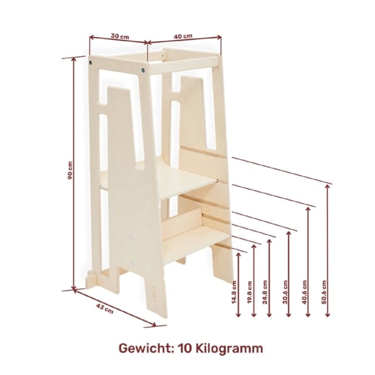 immagine della categoria