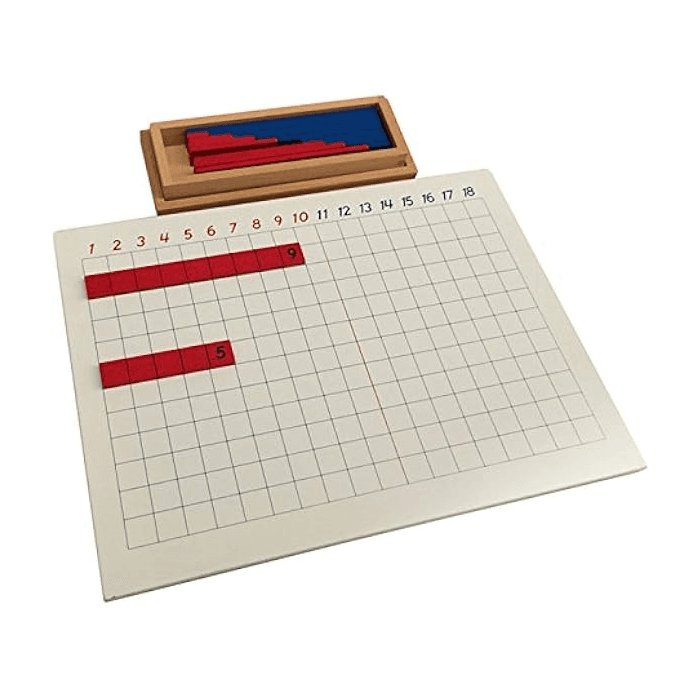 Elite Montessori Addition Strip Board