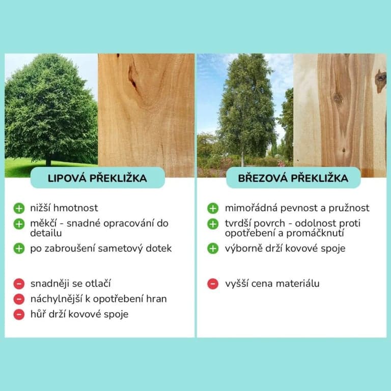immagine della categoria