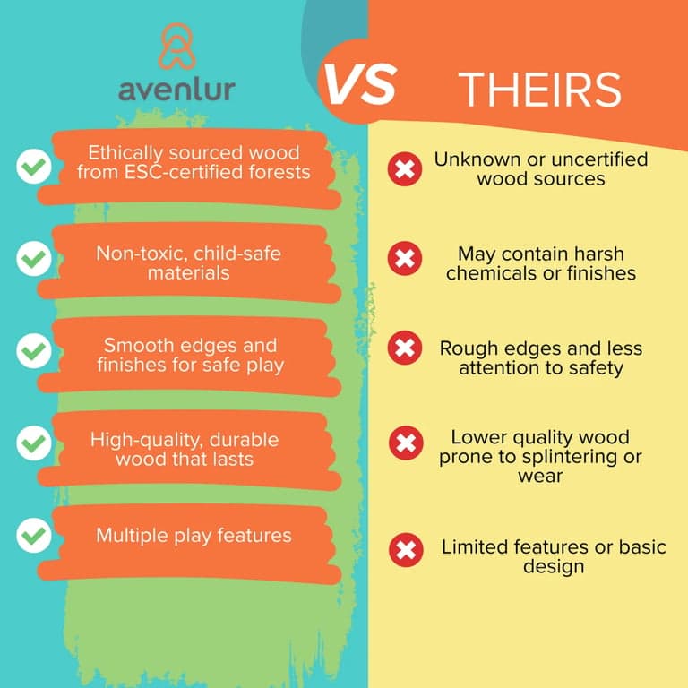 immagine della categoria