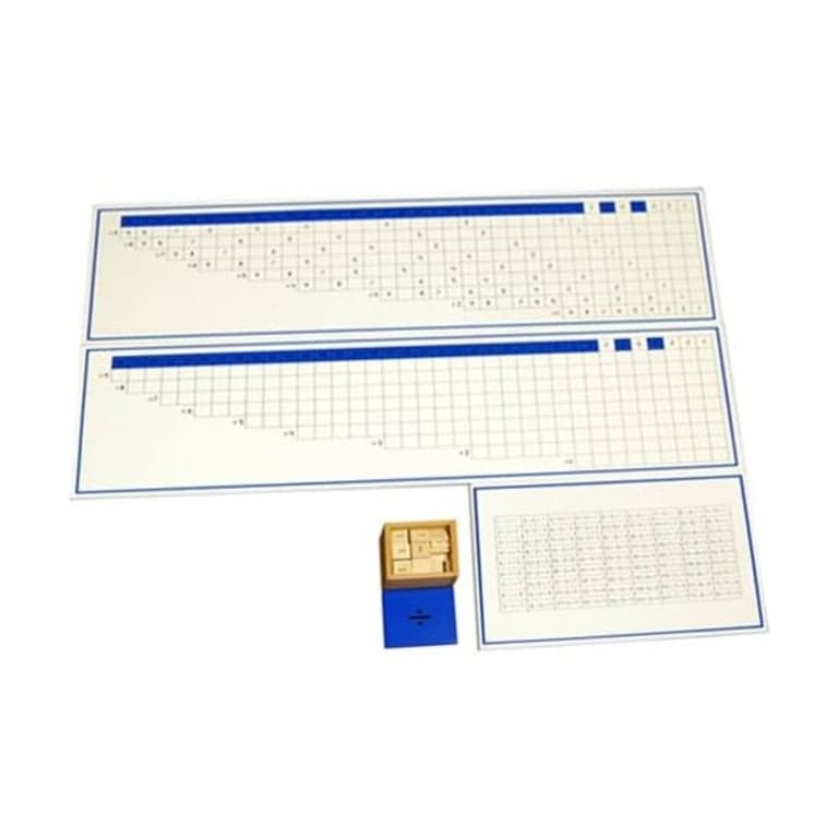 Elite Montessori Division Working Charts